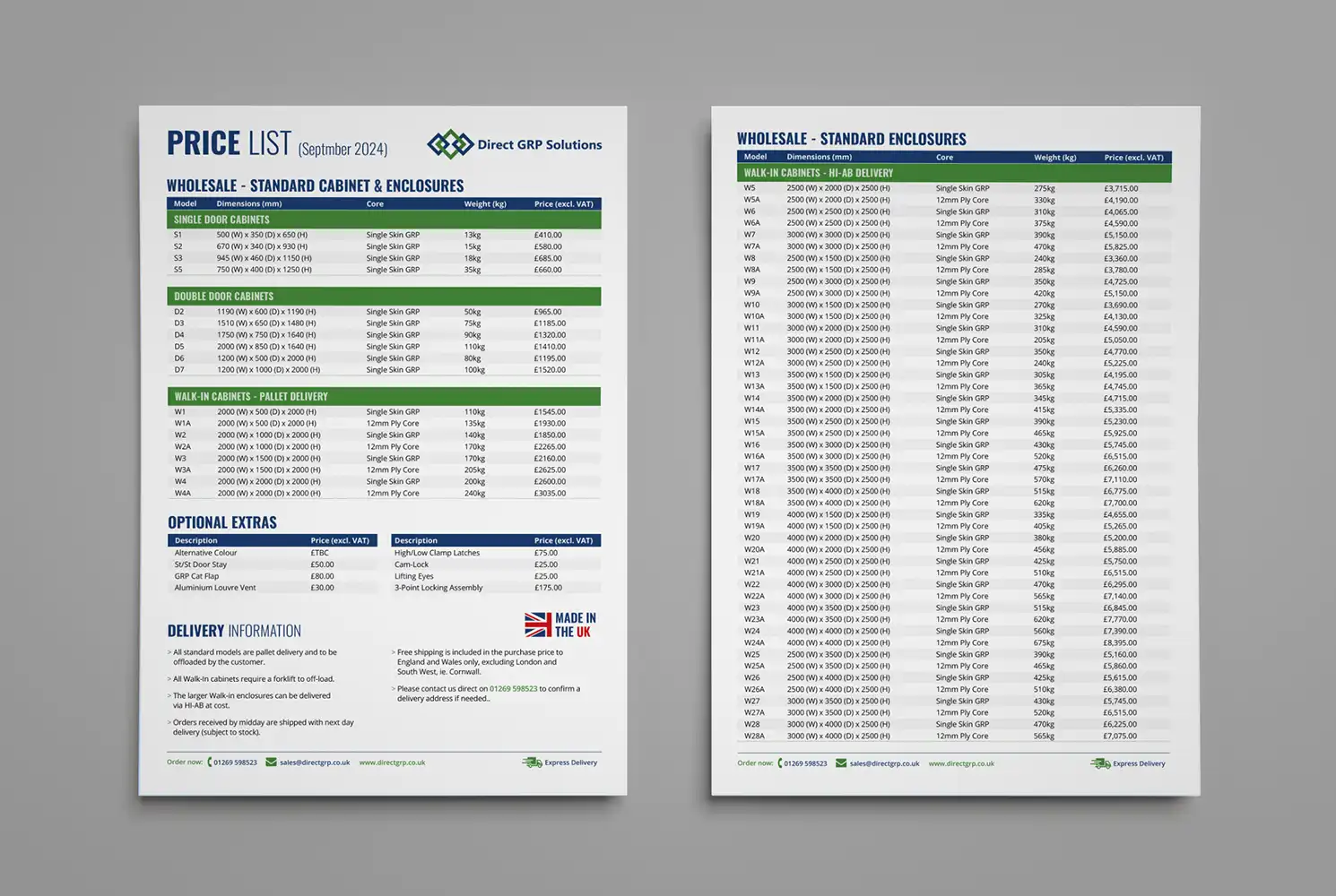 Mockup showing Direct GRP catalogue inserts